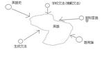 英語を捉えるということ